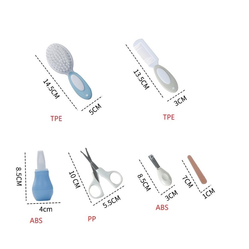 Practical Packaging Care Set C - огляд і ціна Baby Products Mothercare