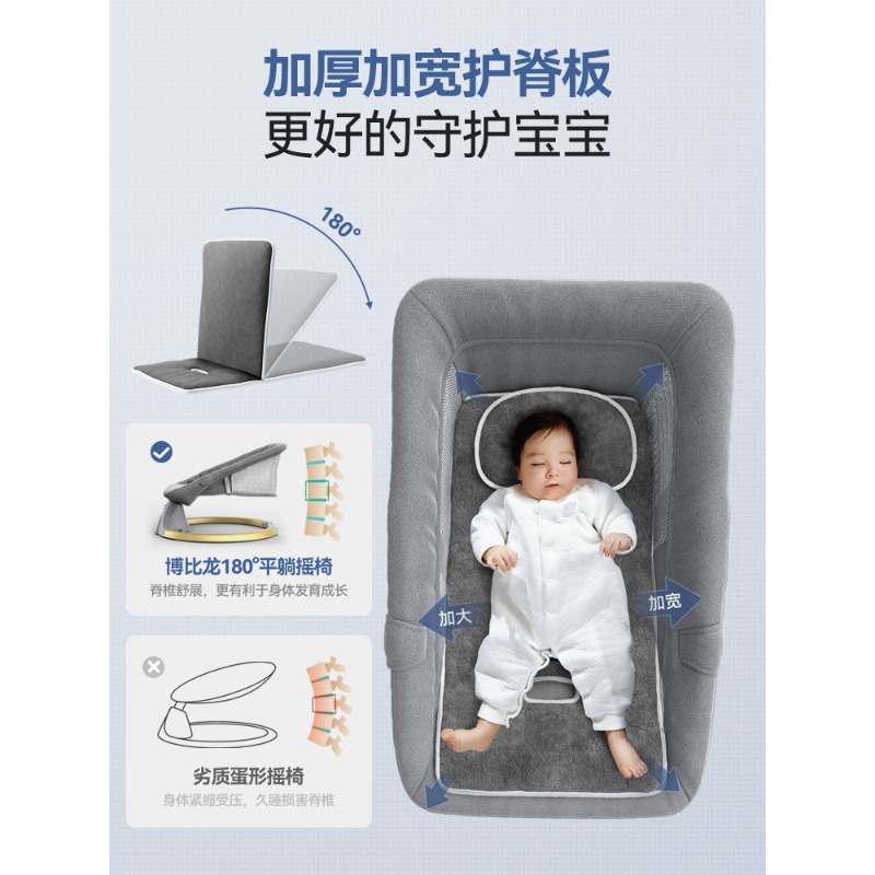 Baby products big brand new ba - огляд і ціна Baby Products Brands